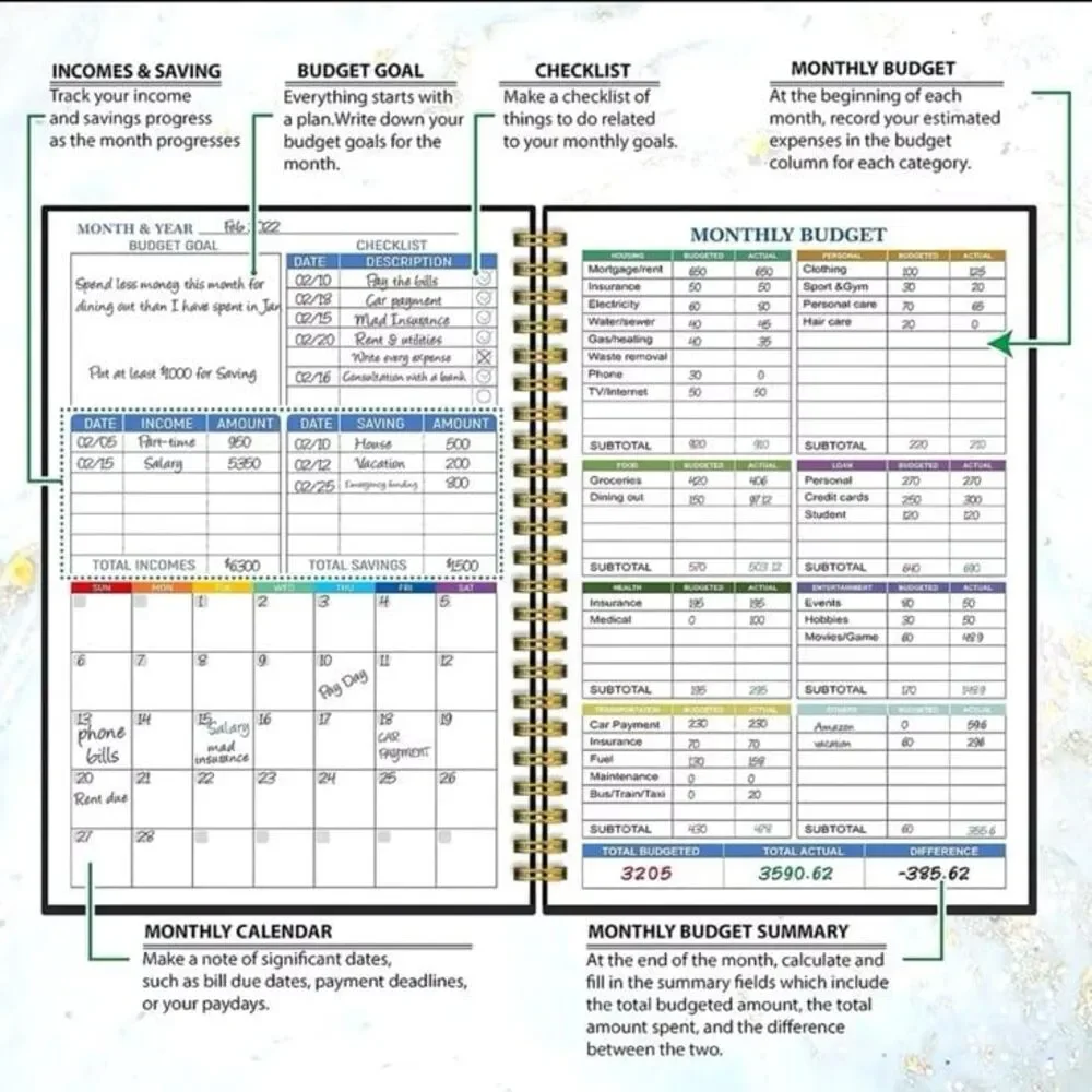 abigail&bleu Budget Planner - Monthly Finance Diary with Expense Tracker Book